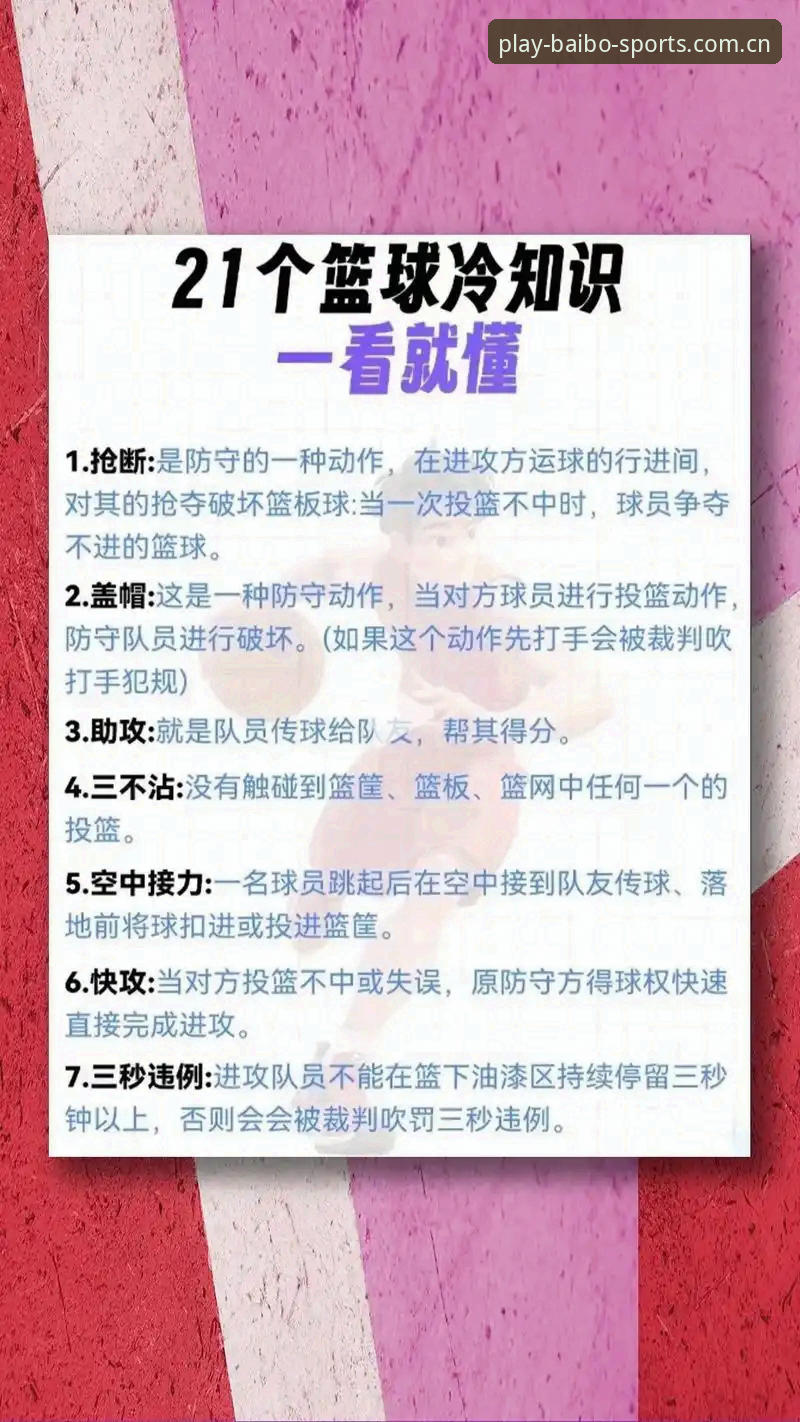 百博sports用户评价安卓版 北京男篮生死战实用调整指南——百博体育平台观赛必备知识