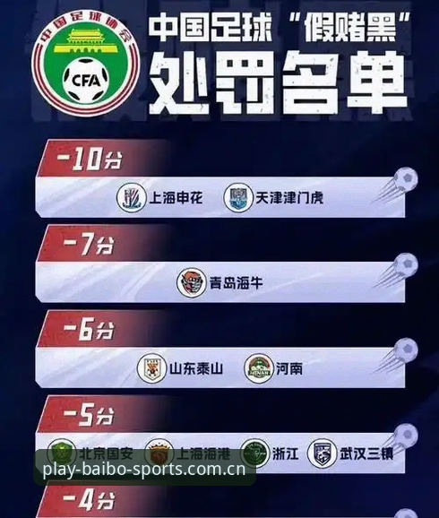 资深球迷深度解析足协第三批禁足名单，百博体育平台的观赛新视角